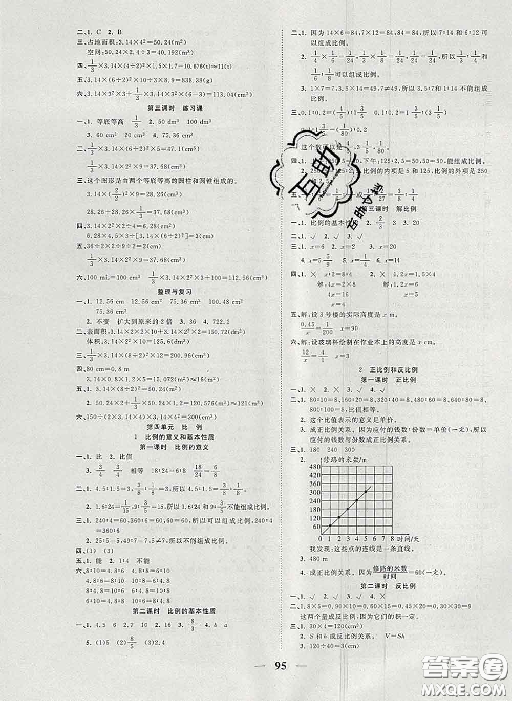 2020新版奪冠新課堂隨堂練測六年級數(shù)學(xué)下冊人教版答案