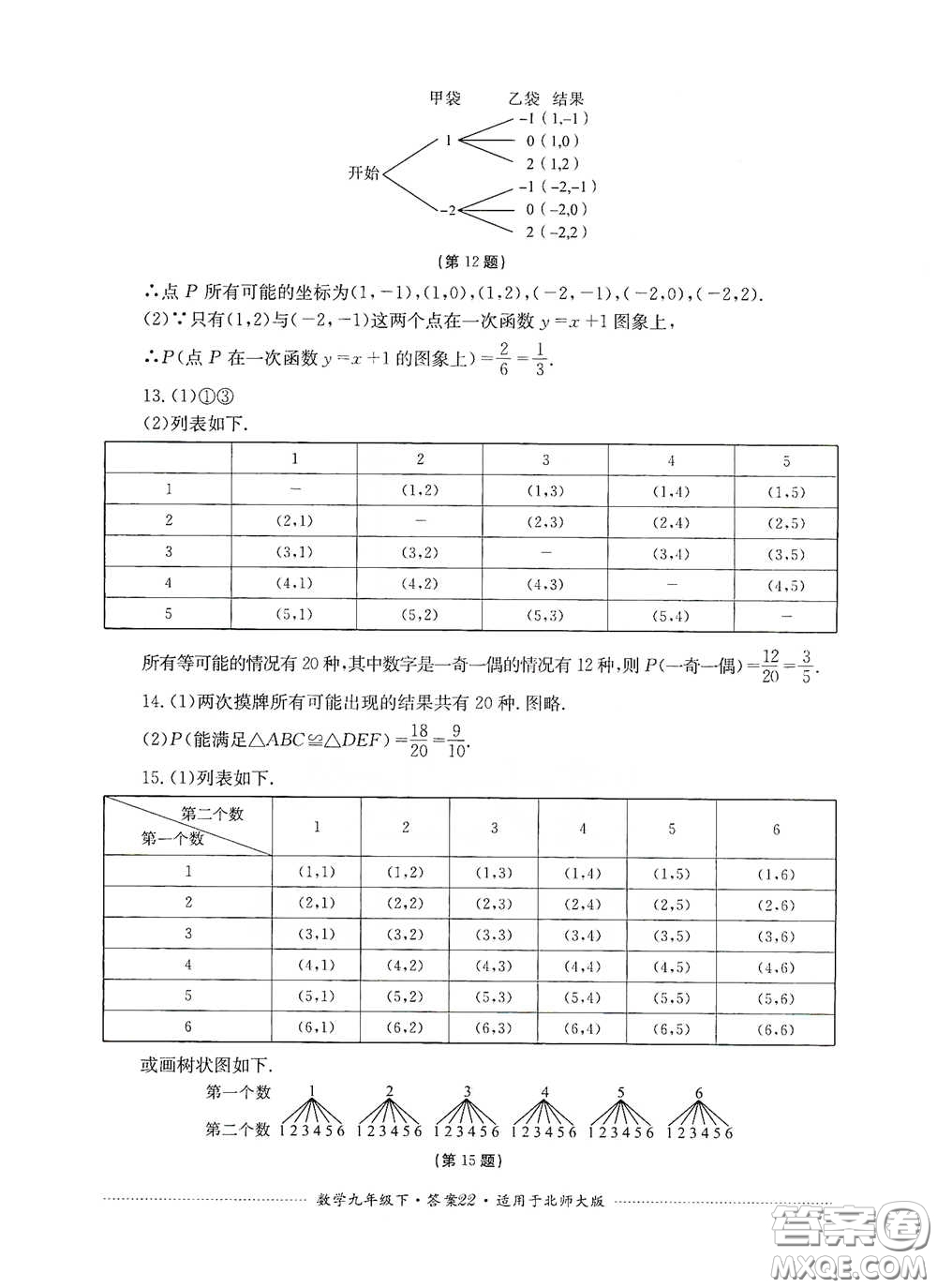 四川教育出版社2020課程標(biāo)準(zhǔn)初中單元測(cè)試數(shù)學(xué)九年級(jí)下冊(cè)北師大版答案