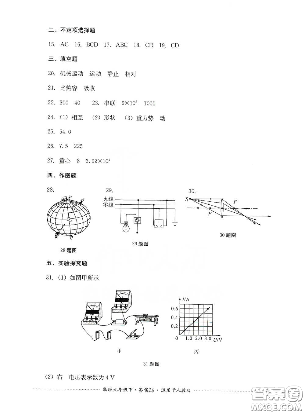 四川教育出版社2020課程標(biāo)準(zhǔn)初中單元測(cè)試九年級(jí)物理下冊(cè)人教版答案