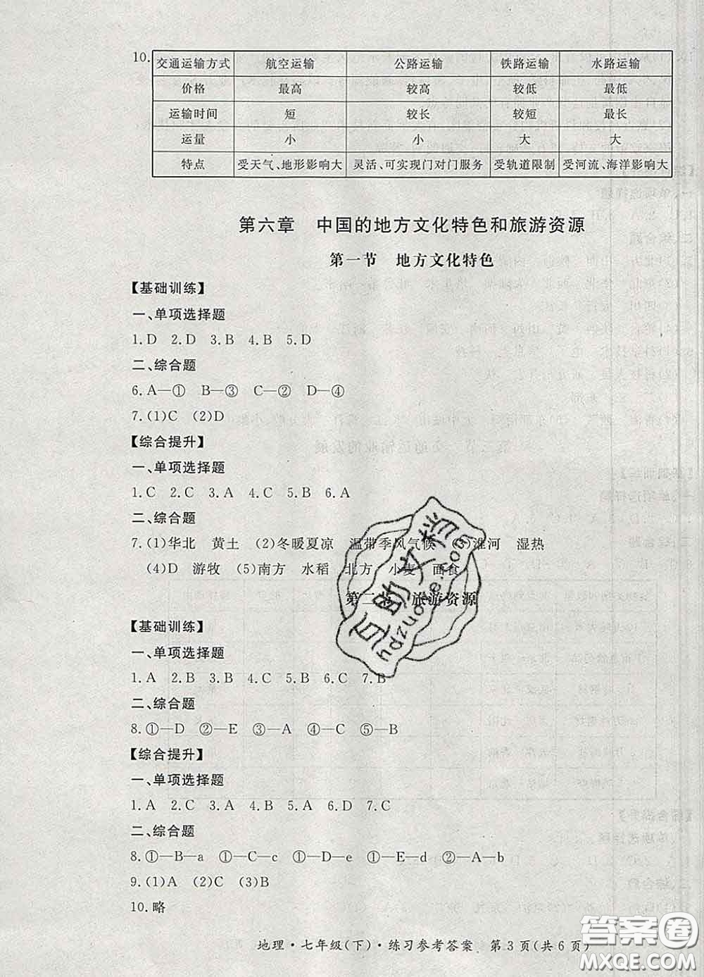 2020新版新課標(biāo)形成性練習(xí)與檢測(cè)七年級(jí)地理下冊(cè)人教版答案