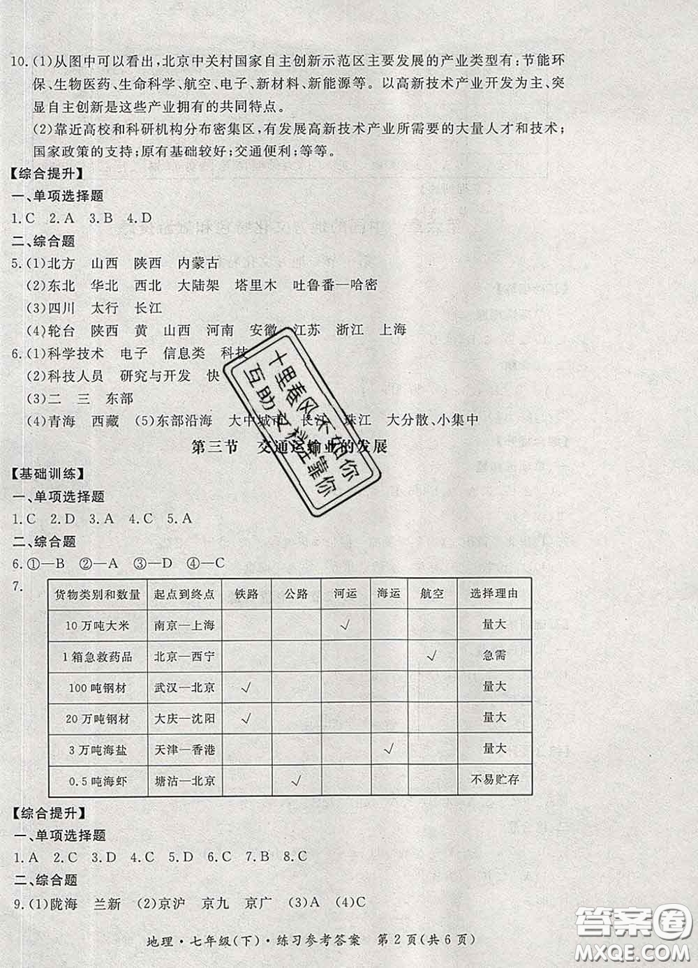 2020新版新課標(biāo)形成性練習(xí)與檢測(cè)七年級(jí)地理下冊(cè)人教版答案