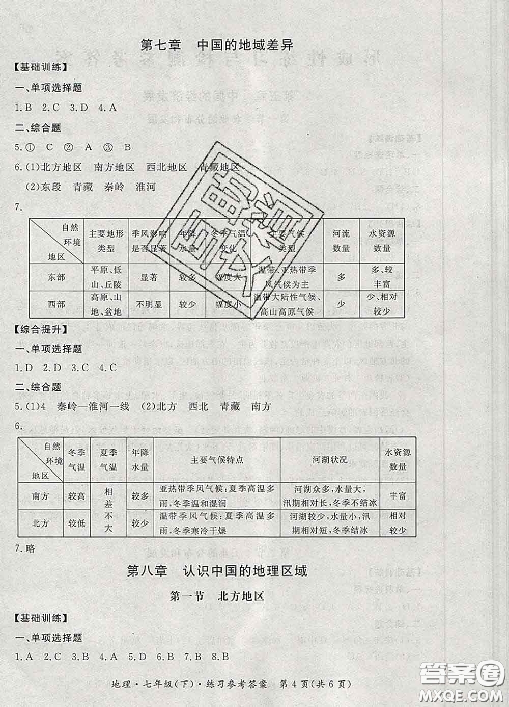 2020新版新課標(biāo)形成性練習(xí)與檢測(cè)七年級(jí)地理下冊(cè)人教版答案