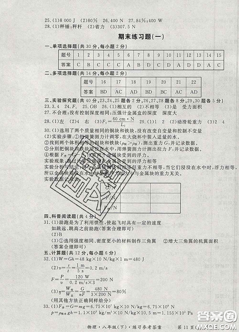 2020新版新課標形成性練習(xí)與檢測八年級物理下冊人教版答案