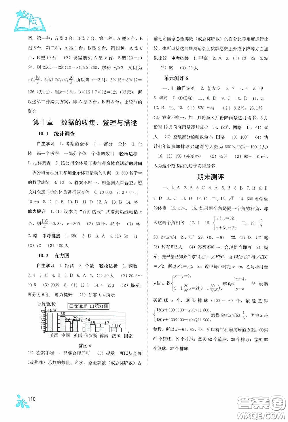 廣西教育出版社2020自主學(xué)習(xí)能力測(cè)評(píng)七年級(jí)數(shù)學(xué)下冊(cè)人教版答案