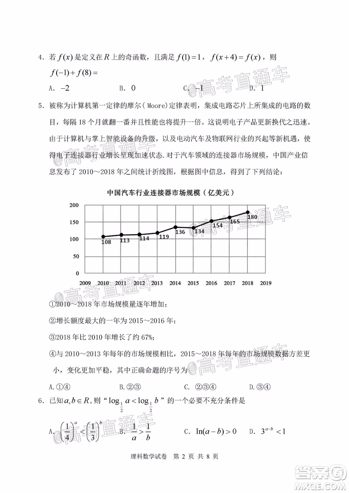 2020年赤峰市高三520模擬考試?yán)砜茢?shù)學(xué)試題及答案