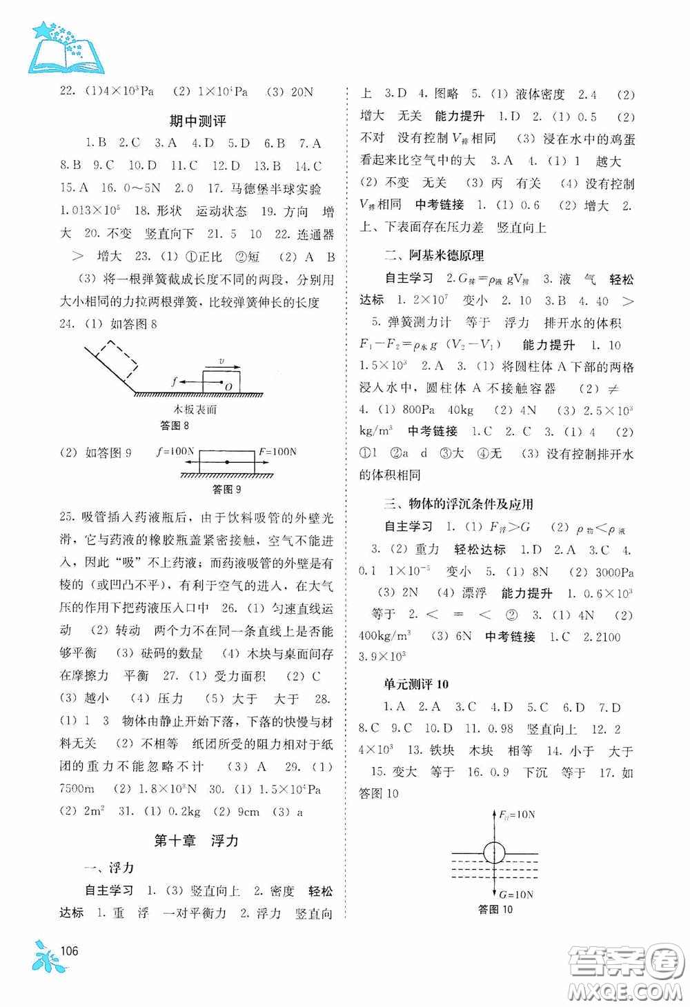 廣西教育出版社2020自主學(xué)習(xí)能力測(cè)評(píng)八年級(jí)物理下冊(cè)人教版答案