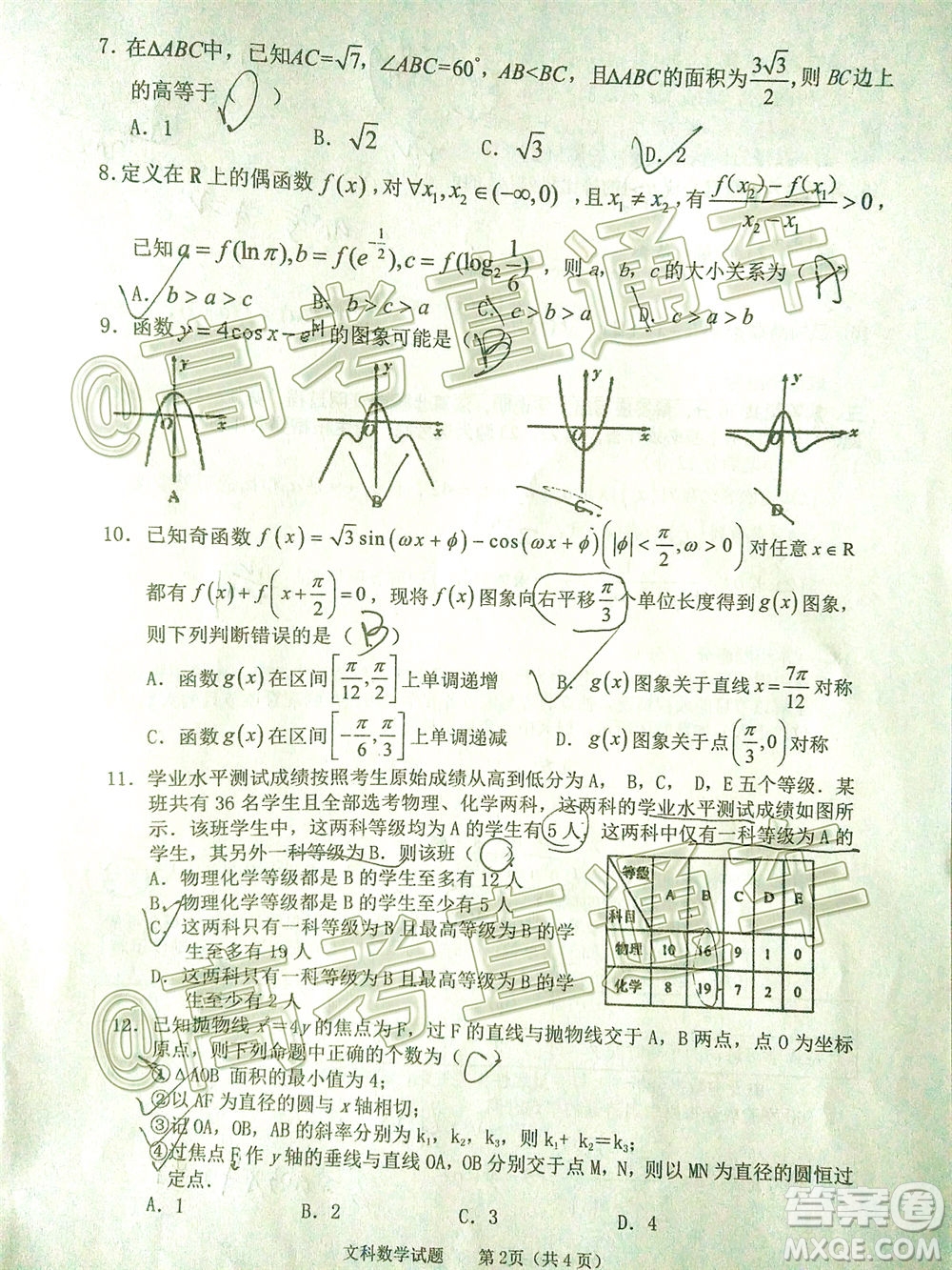 長治市2020屆高三年級五月份質(zhì)量監(jiān)測文科數(shù)學(xué)試題及答案