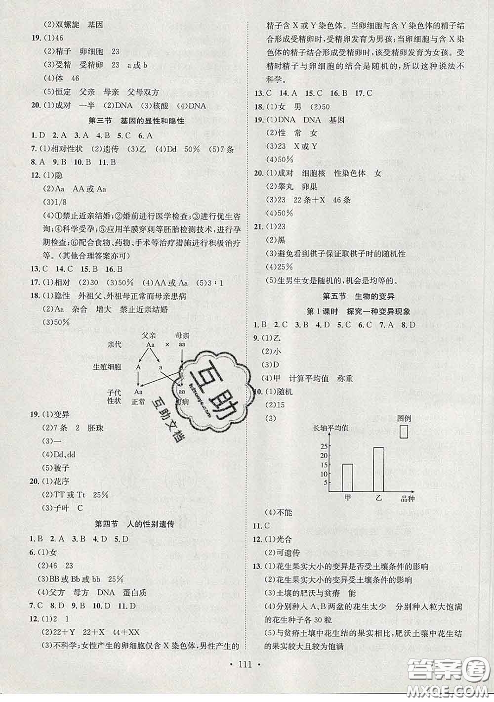 2020春思路教練同步課時作業(yè)八年級生物下冊人教版答案