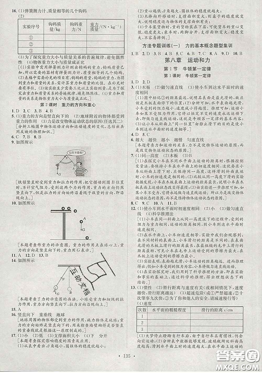 2020春思路教練同步課時作業(yè)八年級物理下冊人教版答案