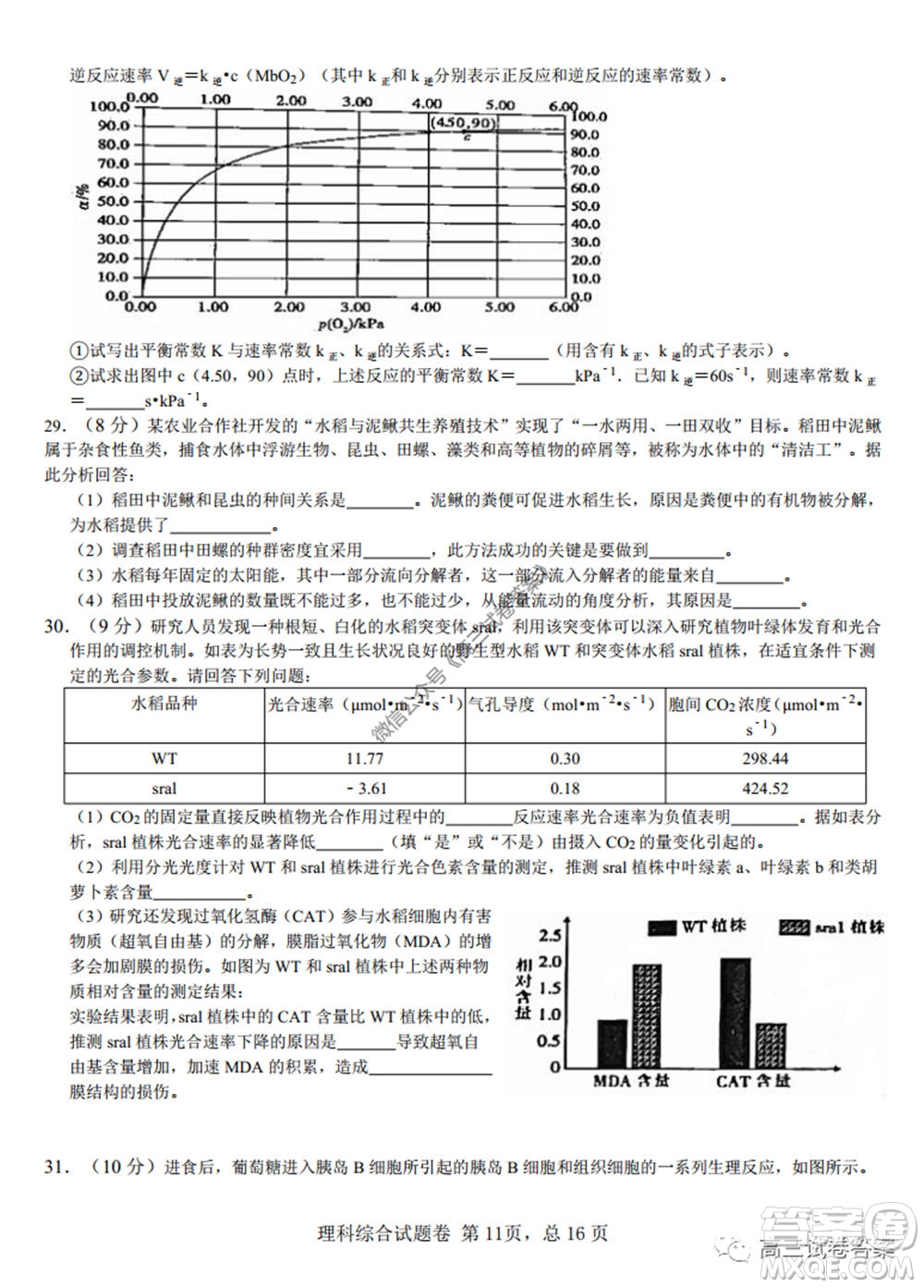 湖南師范大學(xué)附屬學(xué)校2020屆高三5月模擬理科綜合試題及答案