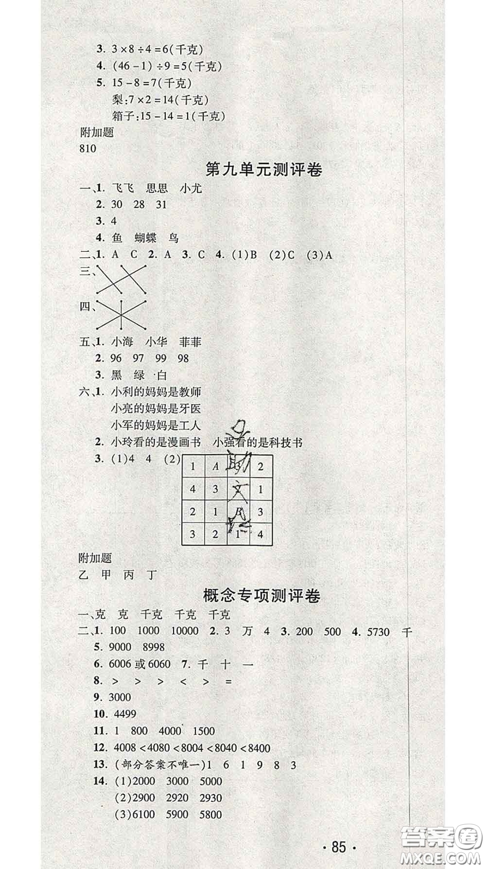 三甲文化2020新版創(chuàng)新考王完全試卷二年級數(shù)學(xué)下冊人教版答案