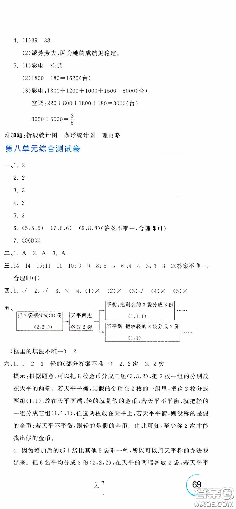 北京教育出版社2020新目標(biāo)檢測同步單元測試卷五年級數(shù)學(xué)下冊人教版答案