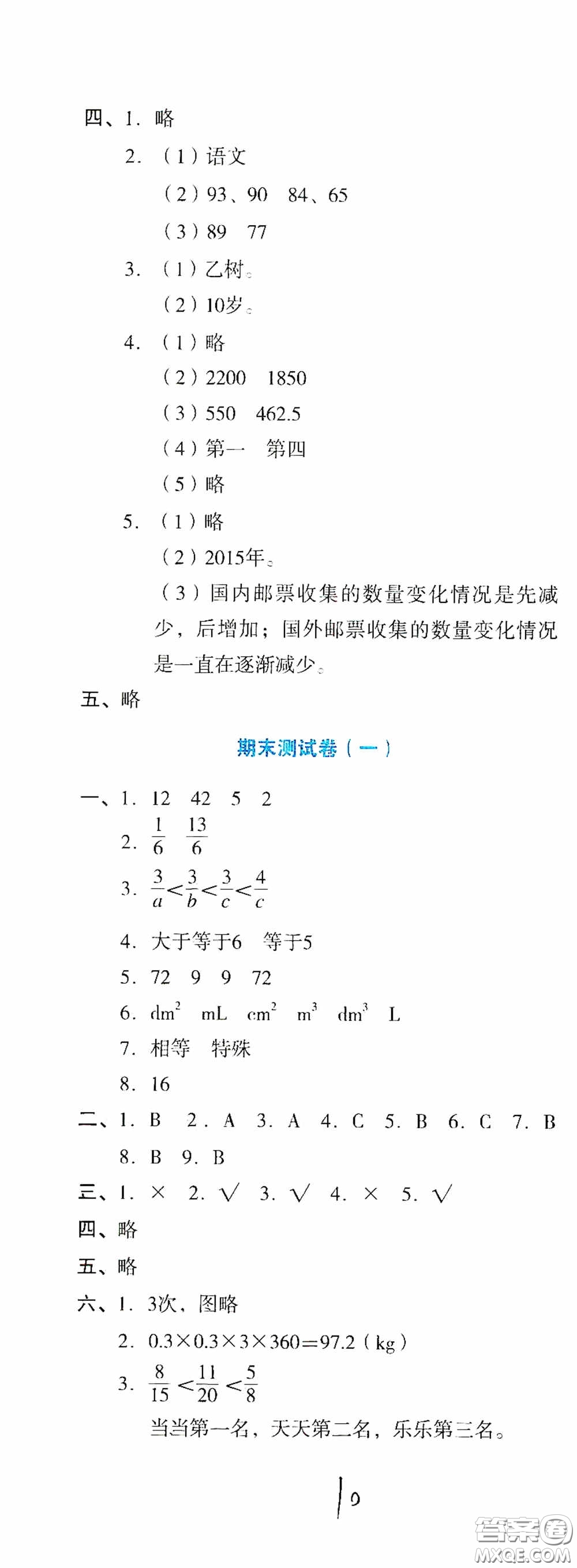 湖南教育出版社2020湘教考苑單元測(cè)試卷五年級(jí)數(shù)學(xué)下冊(cè)人教版答案