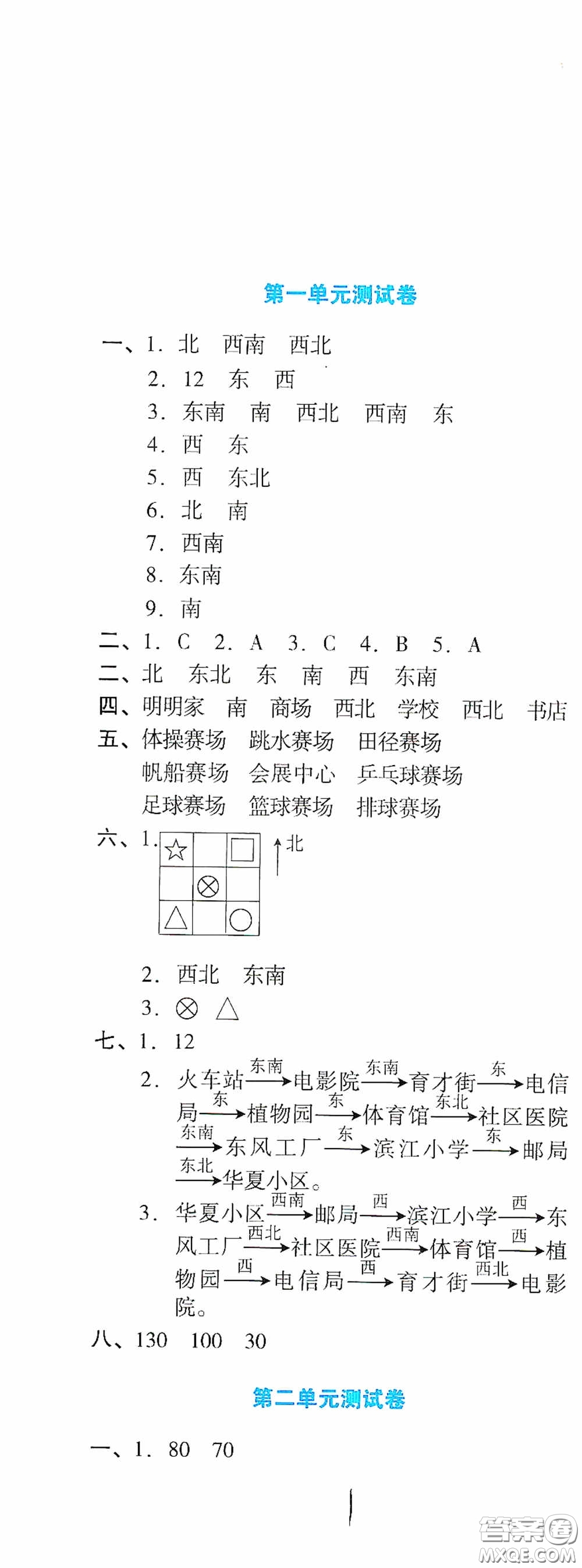 湖南教育出版社2020湘教考苑單元測試卷三年級數學下冊人教版答案