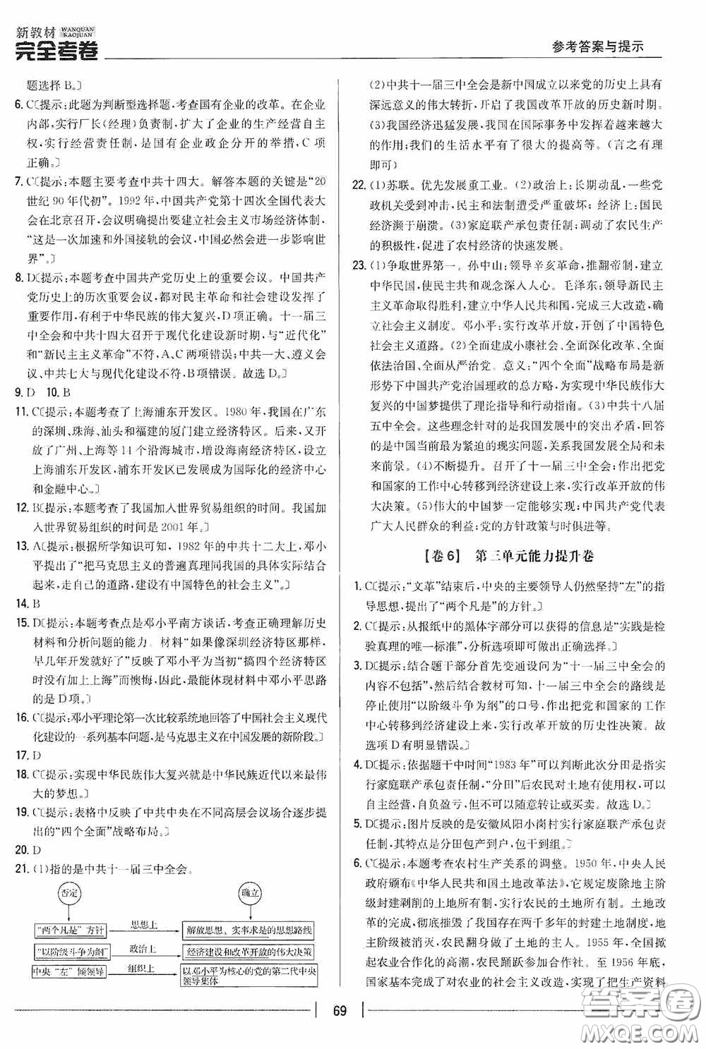 2020新教材完全考卷八年級(jí)歷史下冊(cè)新課標(biāo)人教版答案