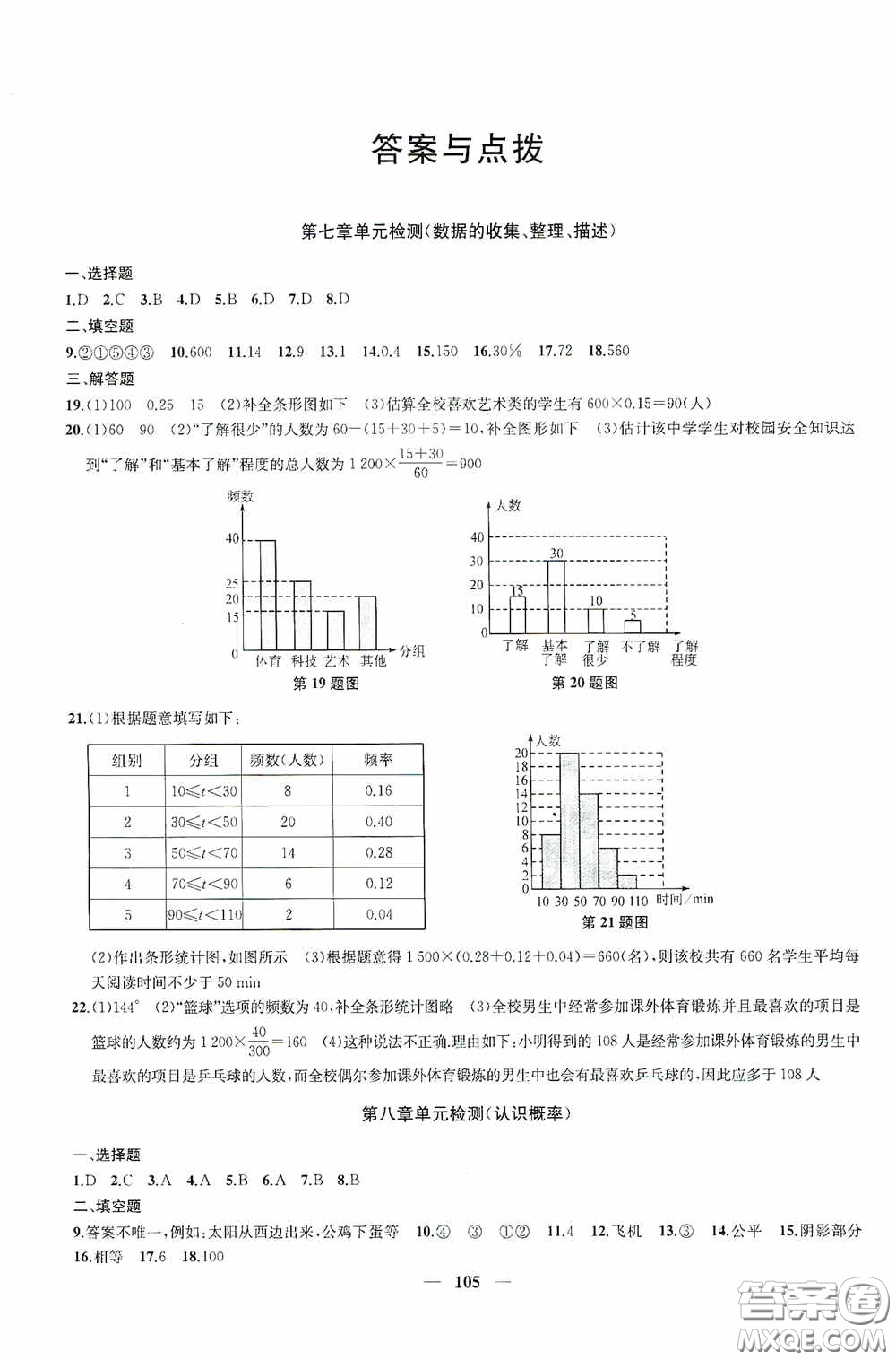 蘇州大學(xué)出版社2020版沖刺名校大試卷八年級數(shù)學(xué)下冊國標(biāo)江蘇版答案