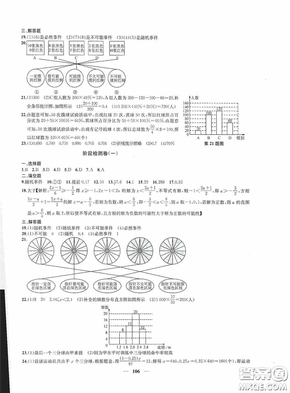 蘇州大學(xué)出版社2020版沖刺名校大試卷八年級數(shù)學(xué)下冊國標(biāo)江蘇版答案