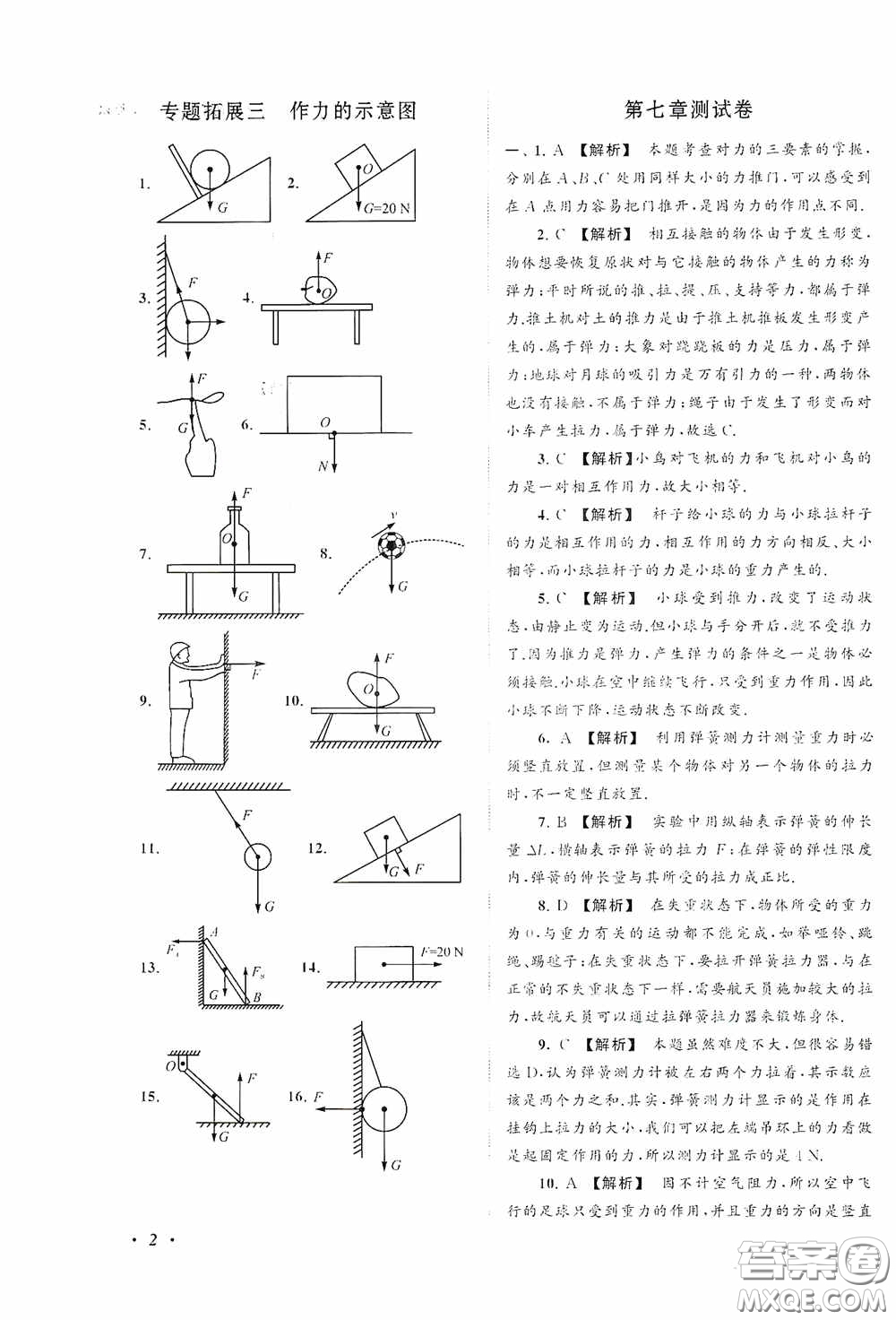 2020拓展與培優(yōu)八年級(jí)物理下冊(cè)人民教育教材適用答案