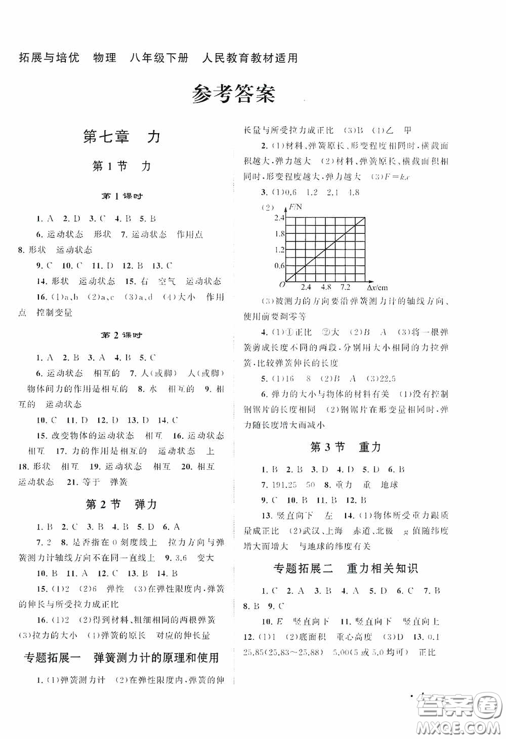 2020拓展與培優(yōu)八年級(jí)物理下冊(cè)人民教育教材適用答案