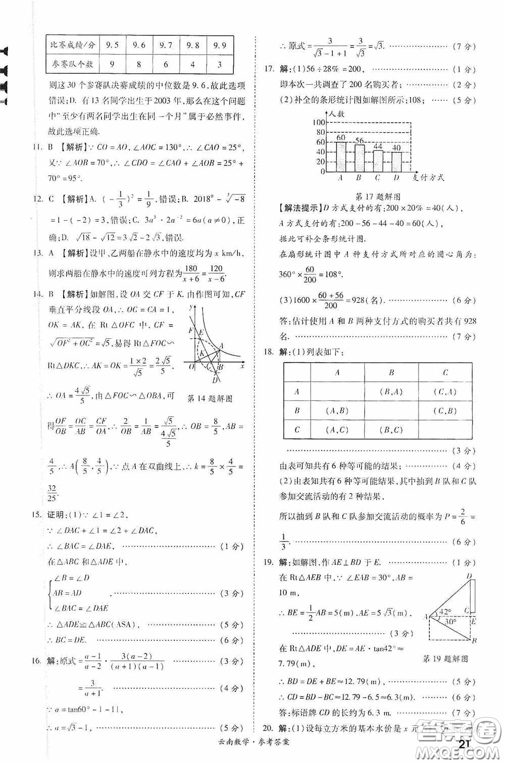 四川教育出版社2020一戰(zhàn)成名中考真題與拓展訓練數學云南版答案