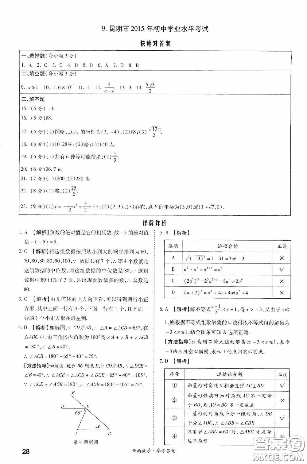 四川教育出版社2020一戰(zhàn)成名中考真題與拓展訓練數學云南版答案