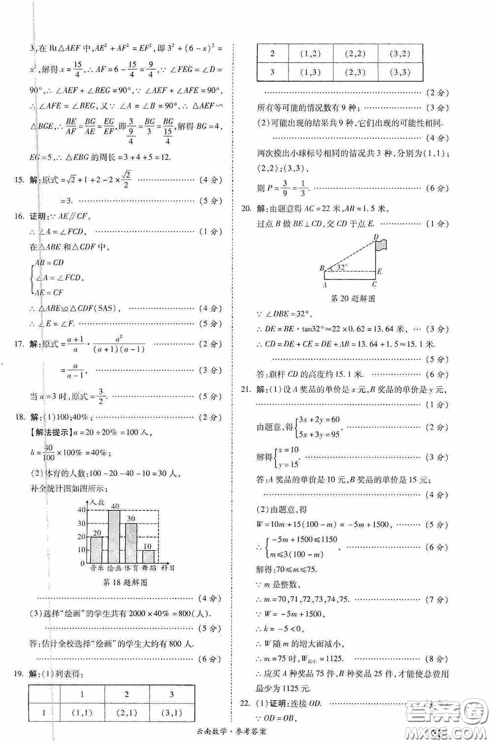 四川教育出版社2020一戰(zhàn)成名中考真題與拓展訓練數學云南版答案