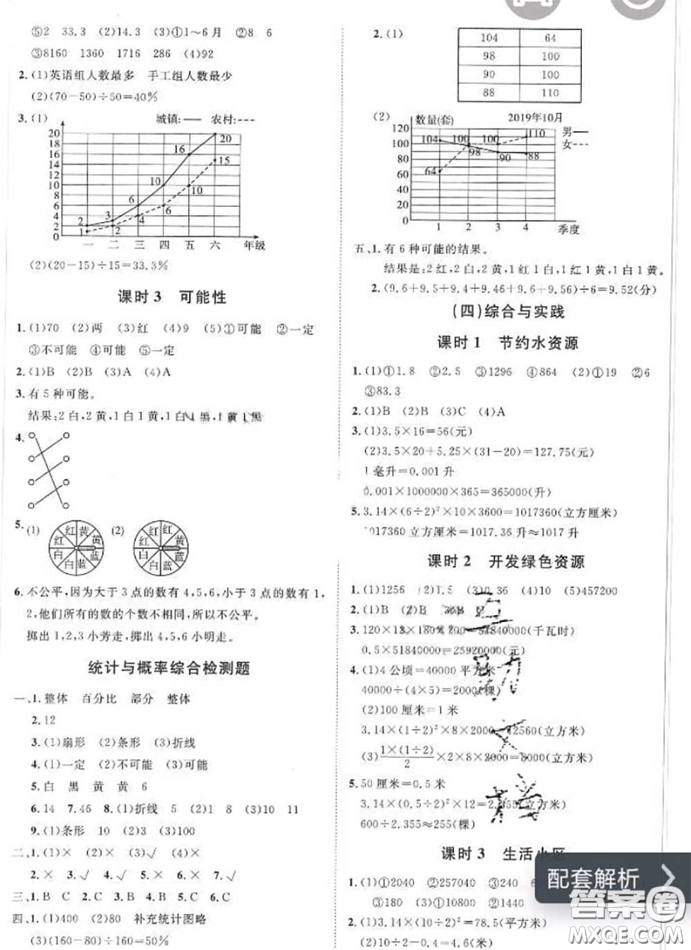 2020新版黃岡360度定制課時(shí)六年級(jí)數(shù)學(xué)下冊(cè)冀教版答案