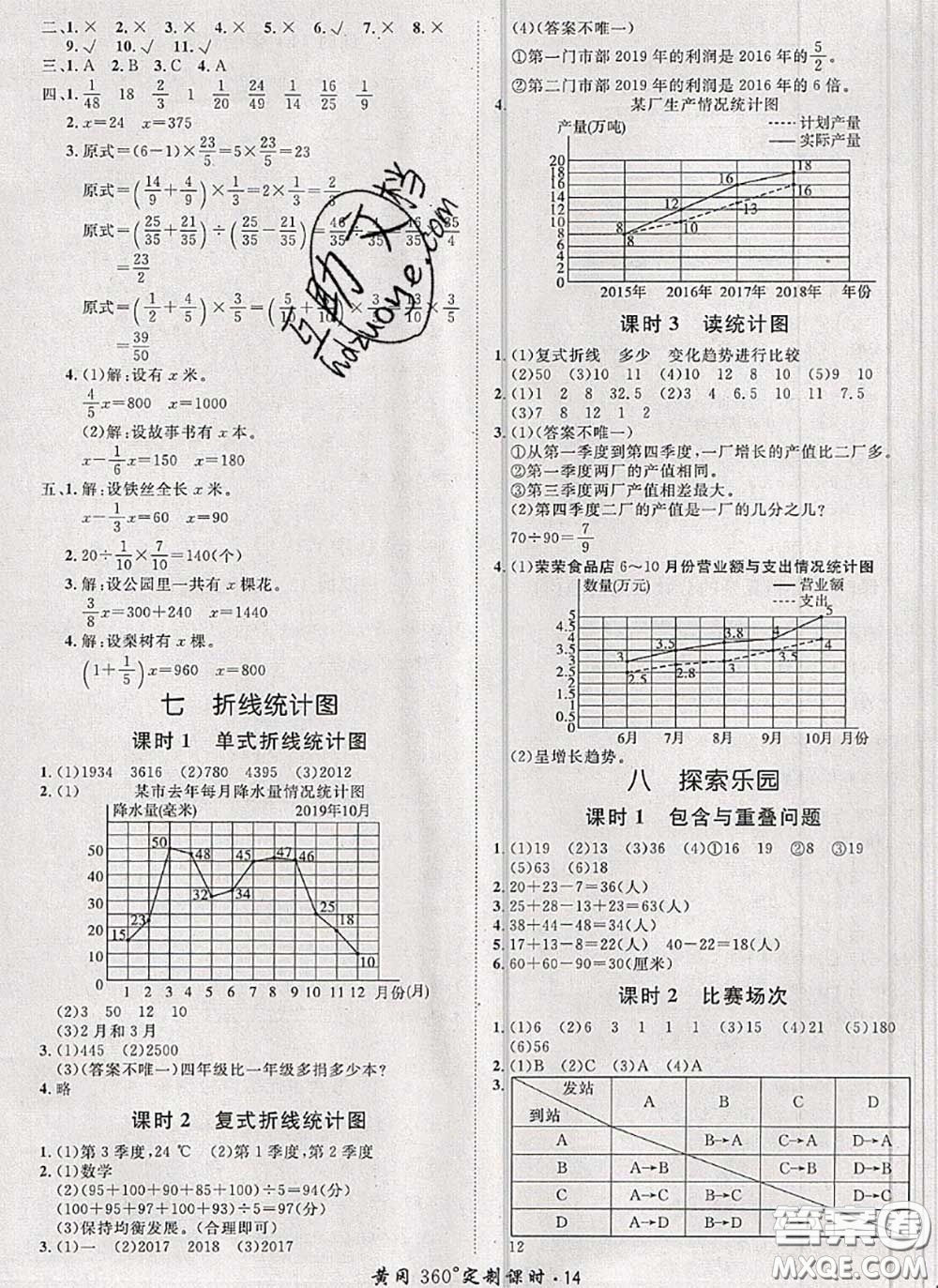 2020新版黃岡360度定制課時五年級數(shù)學(xué)下冊冀教版答案