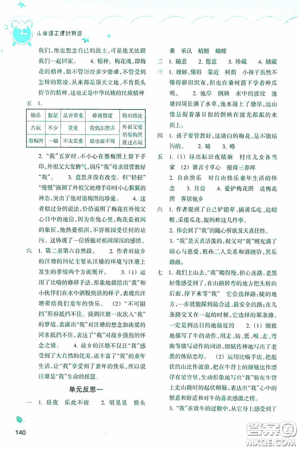 浙江教育出版社2020小學語文課時特訓五年級下冊人教版答案