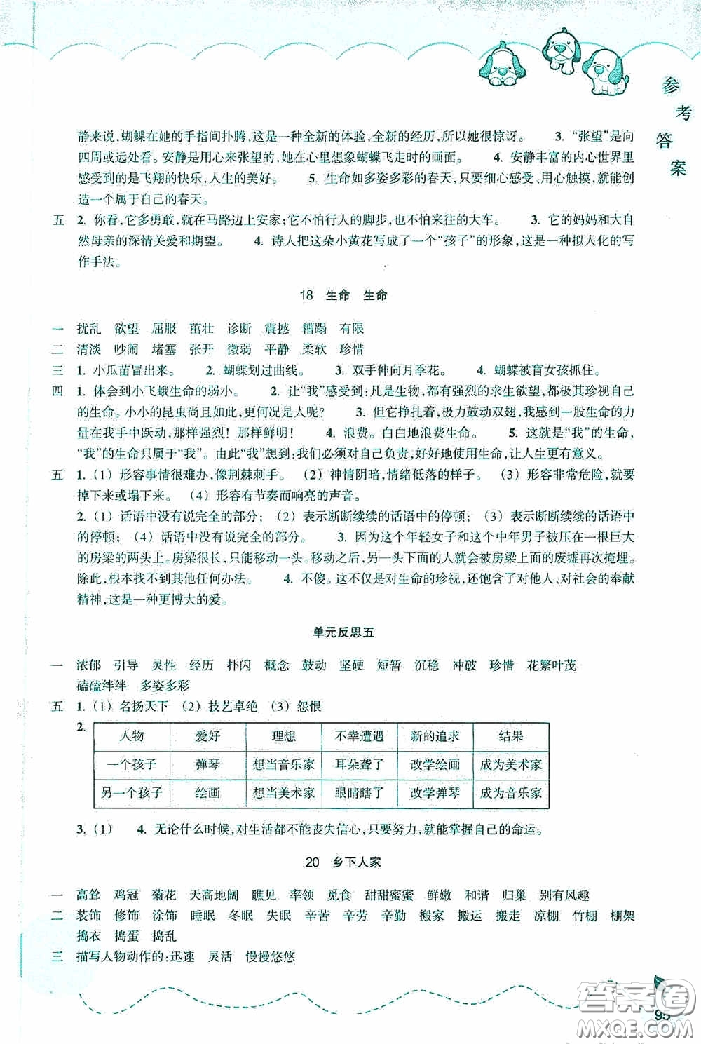 浙江教育出版社2020小學(xué)語文課時(shí)特訓(xùn)四年級(jí)下冊(cè)人教版答案