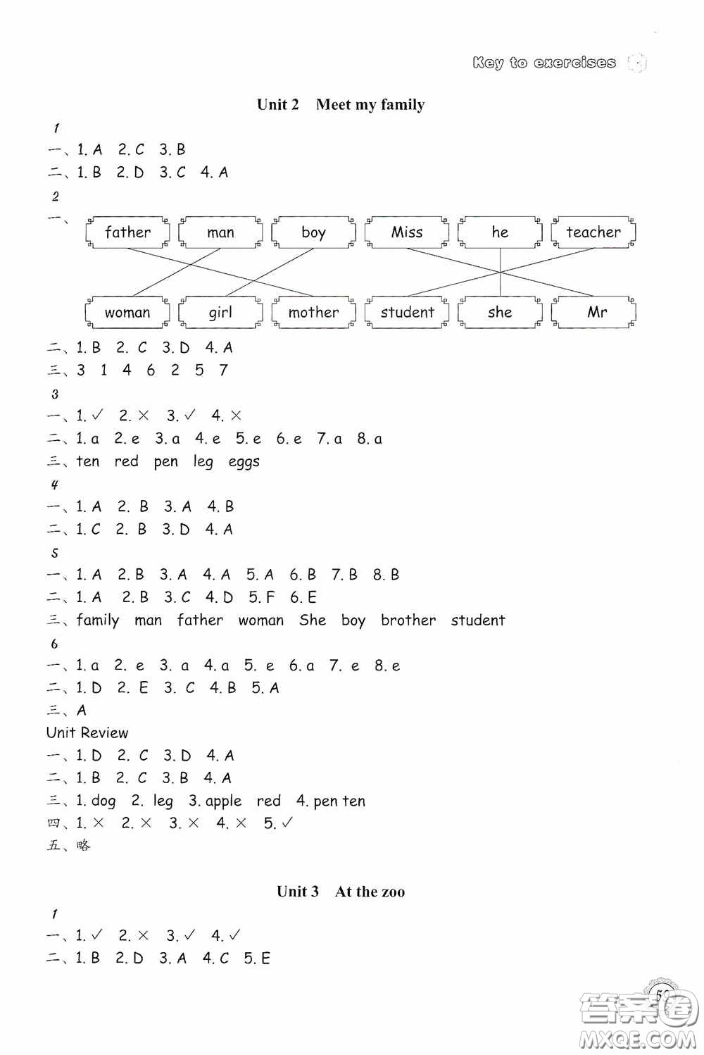 浙江教育出版社2020小學(xué)英語課時(shí)特訓(xùn)三年級(jí)下冊(cè)人教版答案