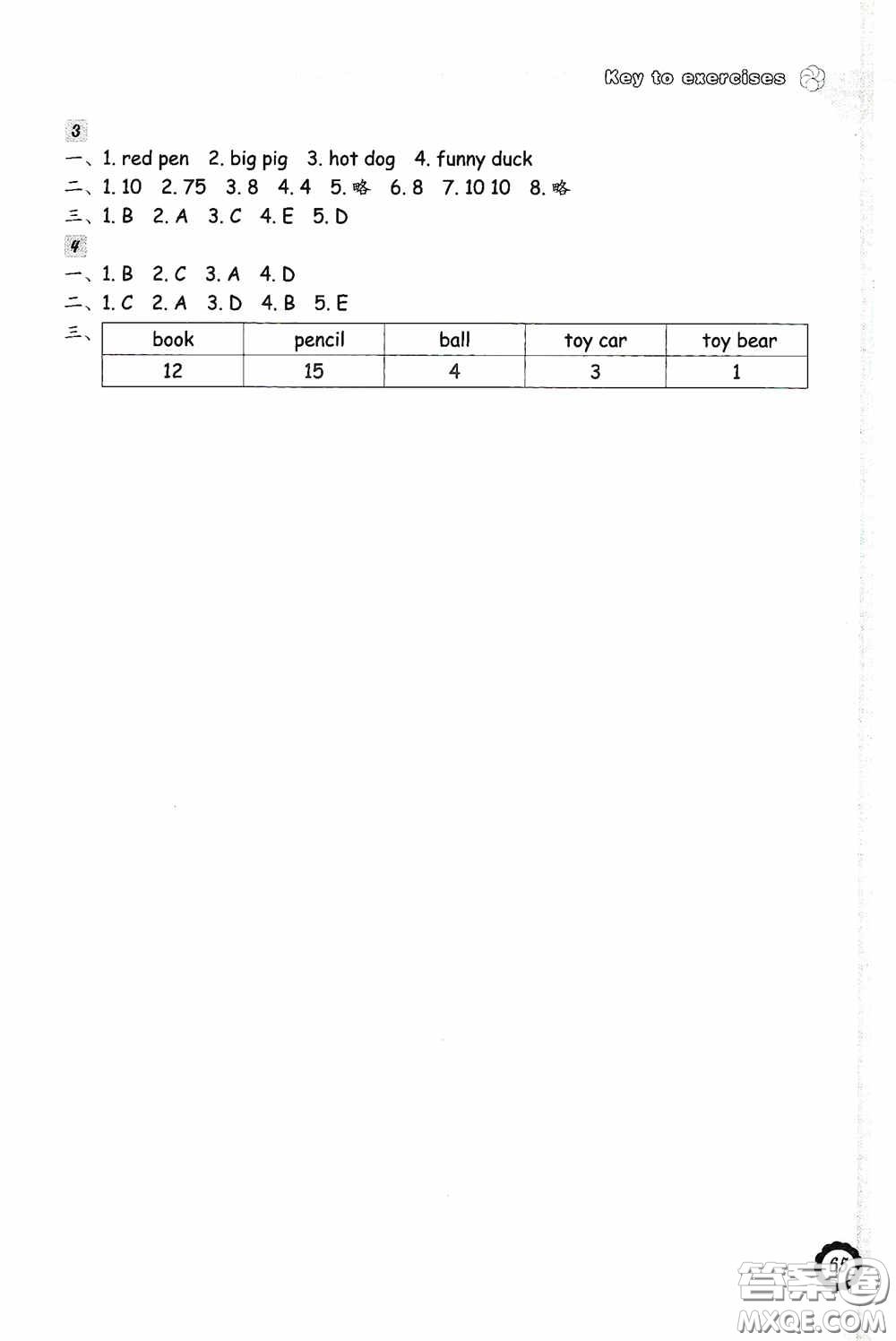 浙江教育出版社2020小學(xué)英語課時(shí)特訓(xùn)三年級(jí)下冊(cè)人教版答案