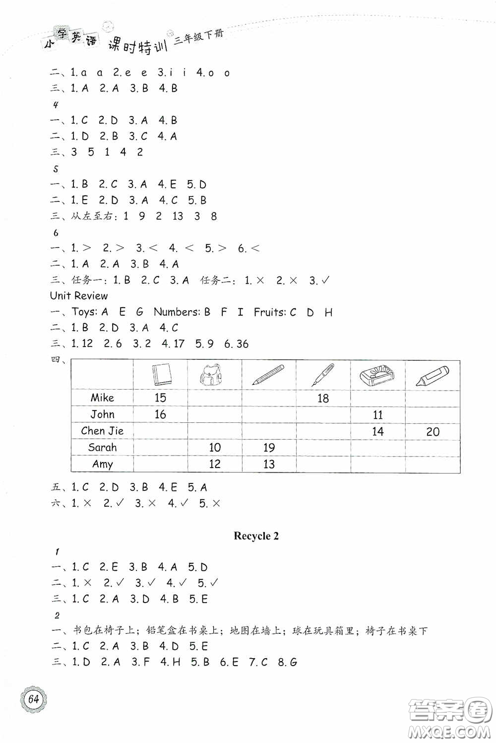 浙江教育出版社2020小學(xué)英語課時(shí)特訓(xùn)三年級(jí)下冊(cè)人教版答案