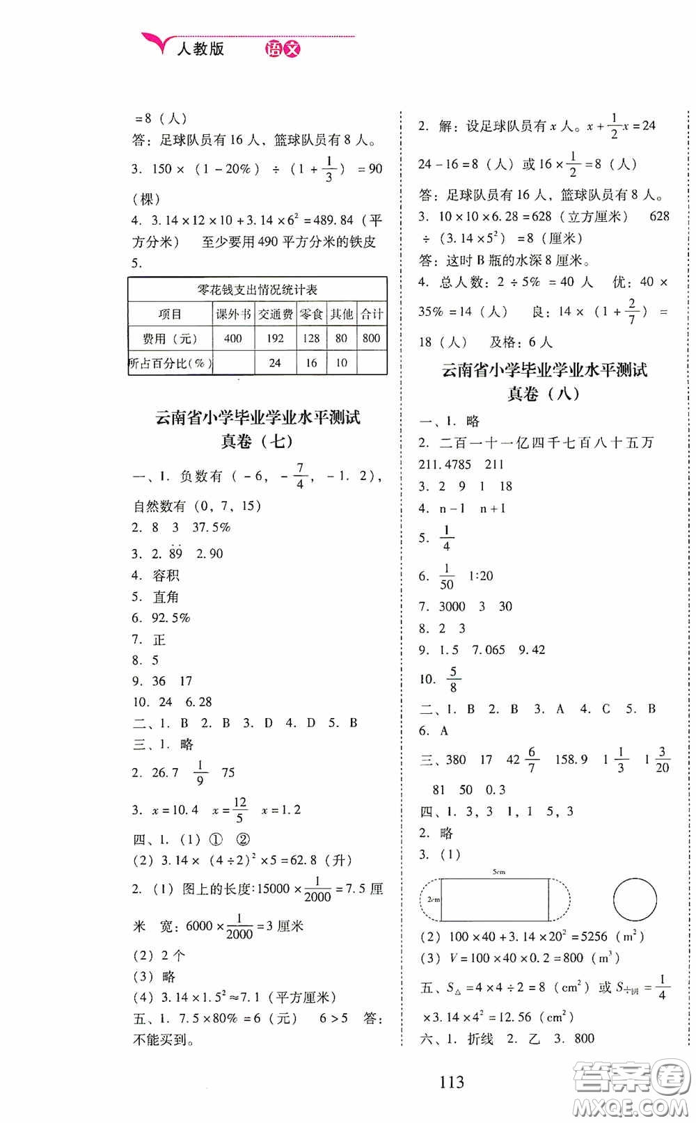 晨光出版社2020云南省小學(xué)畢業(yè)總復(fù)習(xí)一本全數(shù)學(xué)人教版答案