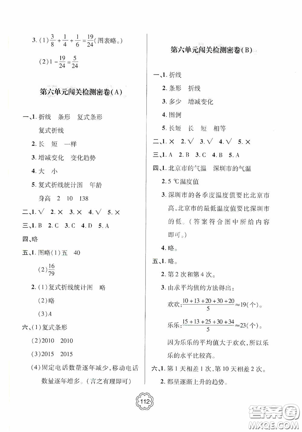 2020金博士闖關(guān)密卷100分五年級(jí)數(shù)學(xué)下冊(cè)答案