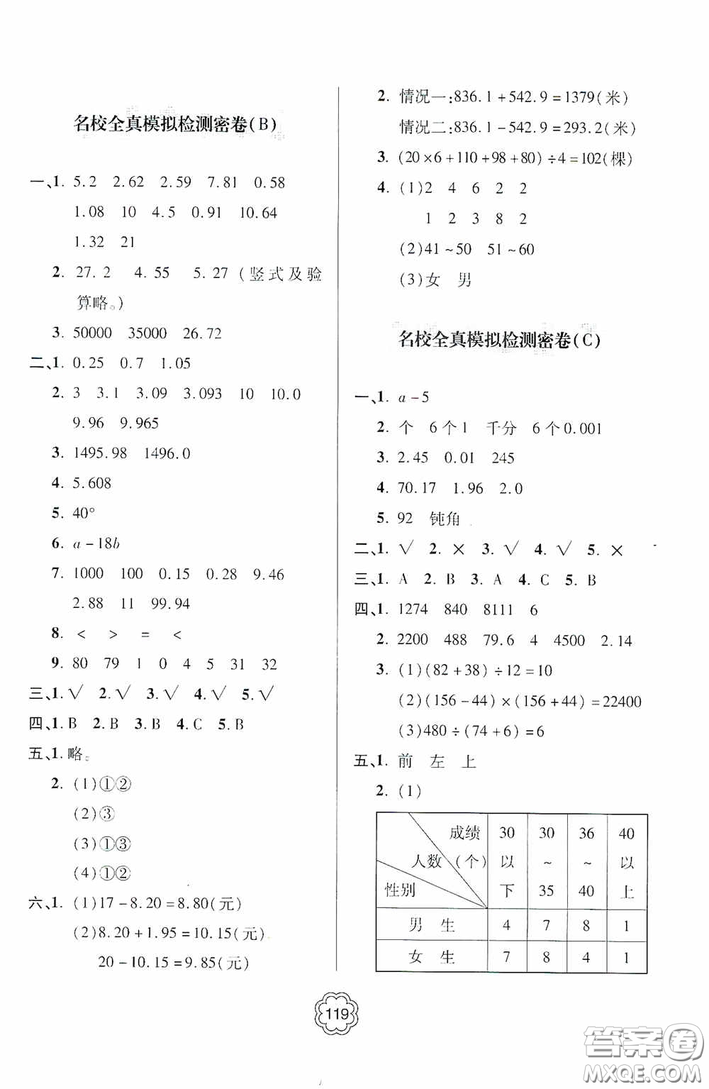 2020金博士闖關(guān)密卷100分四年級數(shù)學(xué)下冊答案