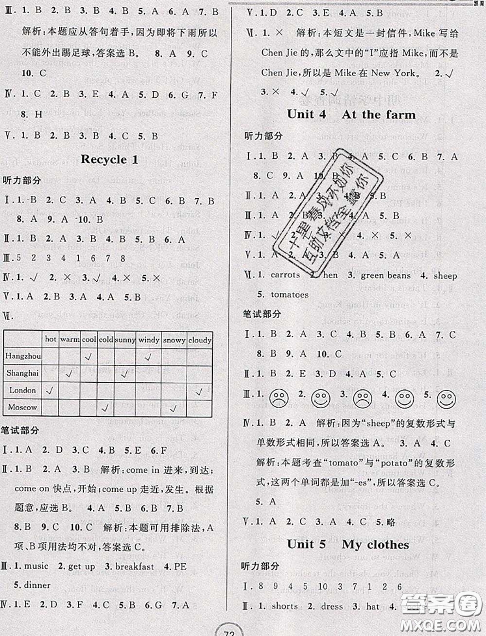 浙江大學(xué)出版社2020春浙江名卷四年級英語下冊人教版答案