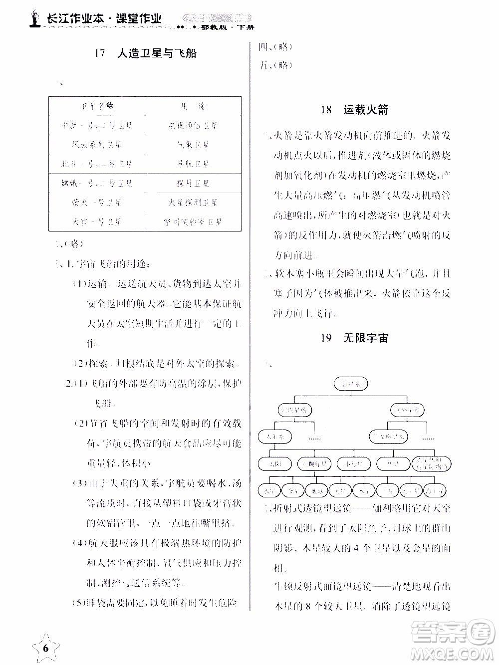 2020年長(zhǎng)江作業(yè)本課堂作業(yè)科學(xué)六年級(jí)下冊(cè)鄂教版參考答案