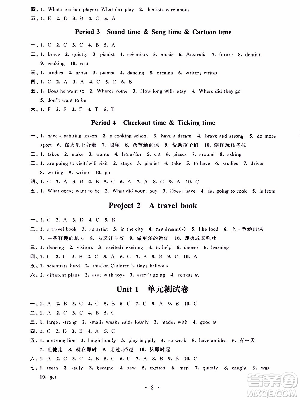 江蘇人民出版社2020年創(chuàng)新課堂學(xué)與練英語(yǔ)六年級(jí)下冊(cè)參考答案