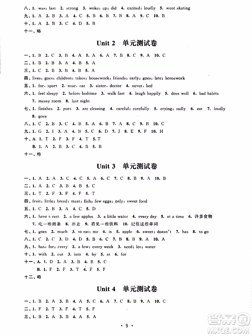 江蘇人民出版社2020年創(chuàng)新課堂學(xué)與練英語(yǔ)六年級(jí)下冊(cè)參考答案