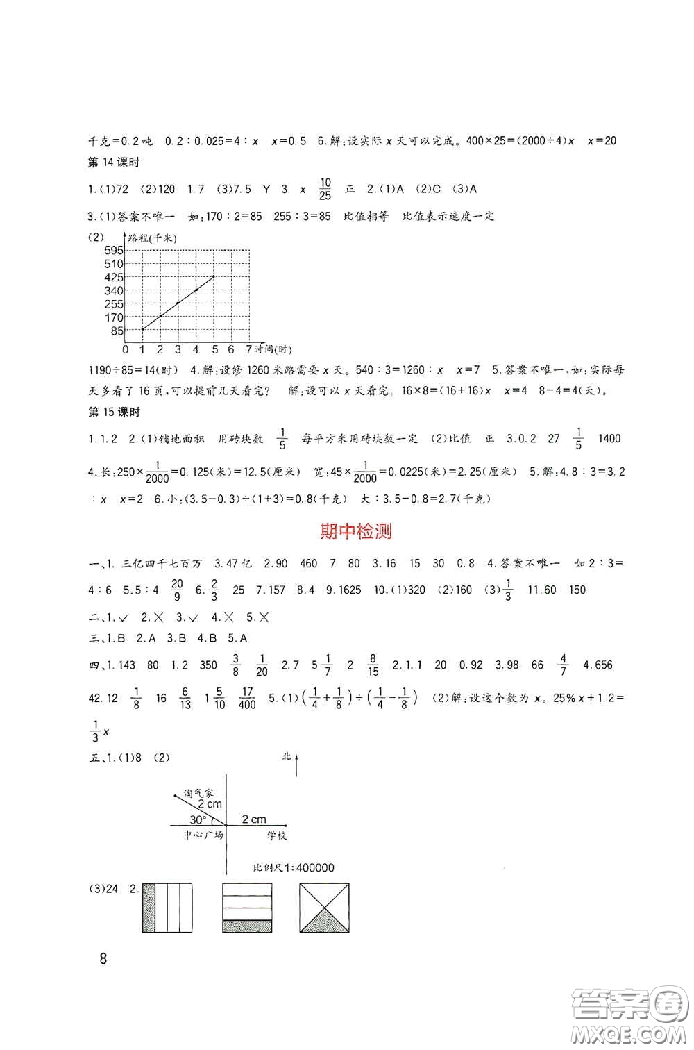 四川教育出版社2020新課標小學生學習實踐園地六年級數(shù)學下冊西師大版答案