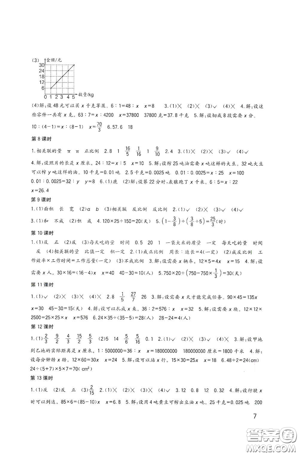 四川教育出版社2020新課標小學生學習實踐園地六年級數(shù)學下冊西師大版答案