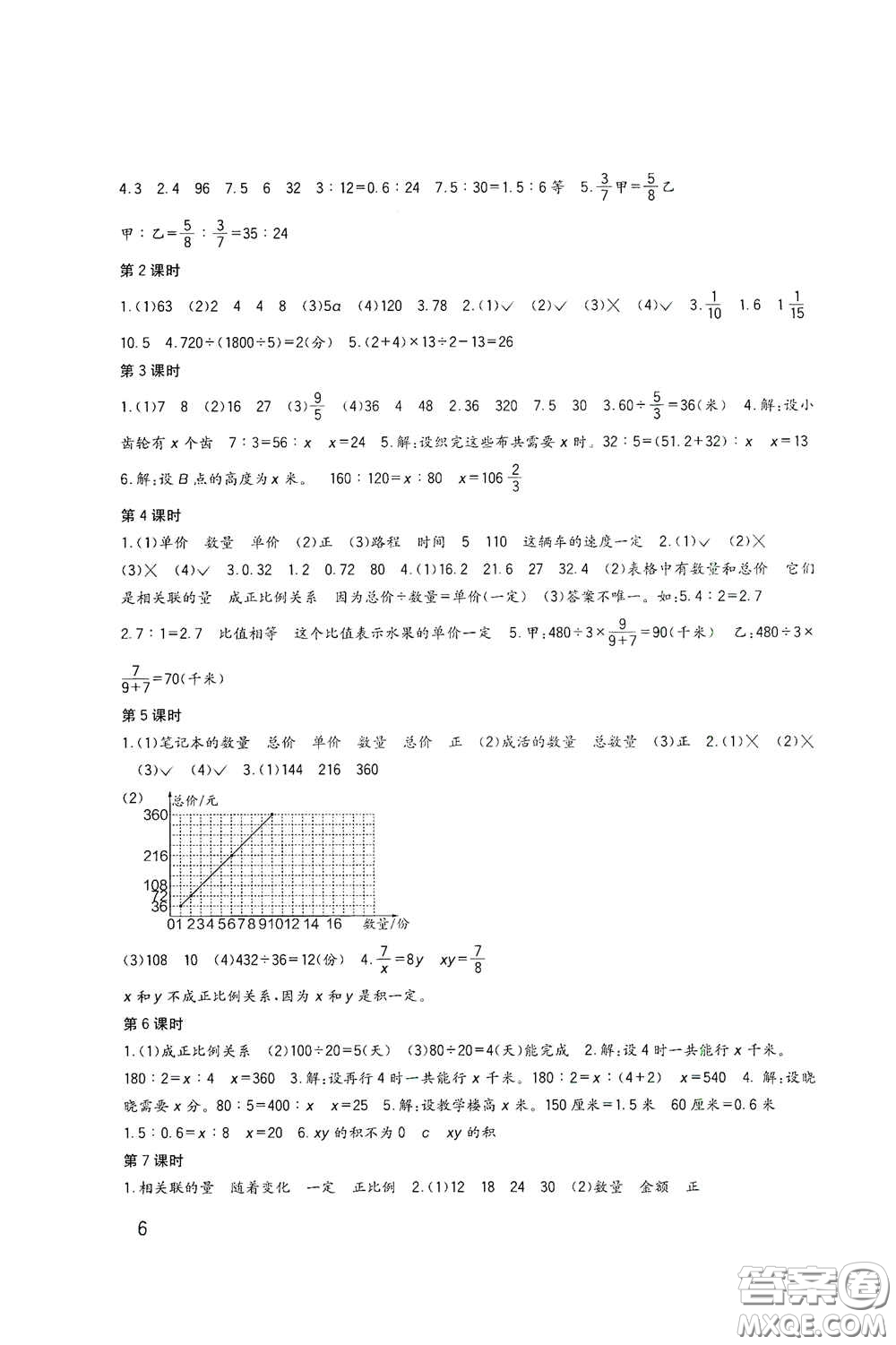 四川教育出版社2020新課標小學生學習實踐園地六年級數(shù)學下冊西師大版答案