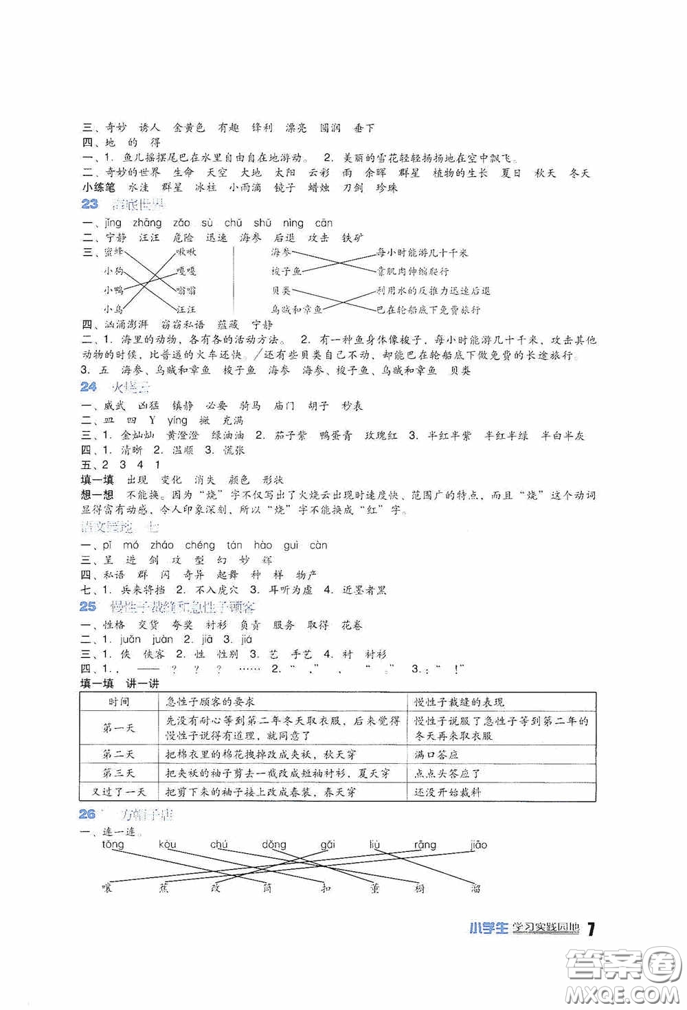 四川教育出版社2020新課標(biāo)小學(xué)生學(xué)習(xí)實(shí)踐園地三年級語文人教版下冊答案