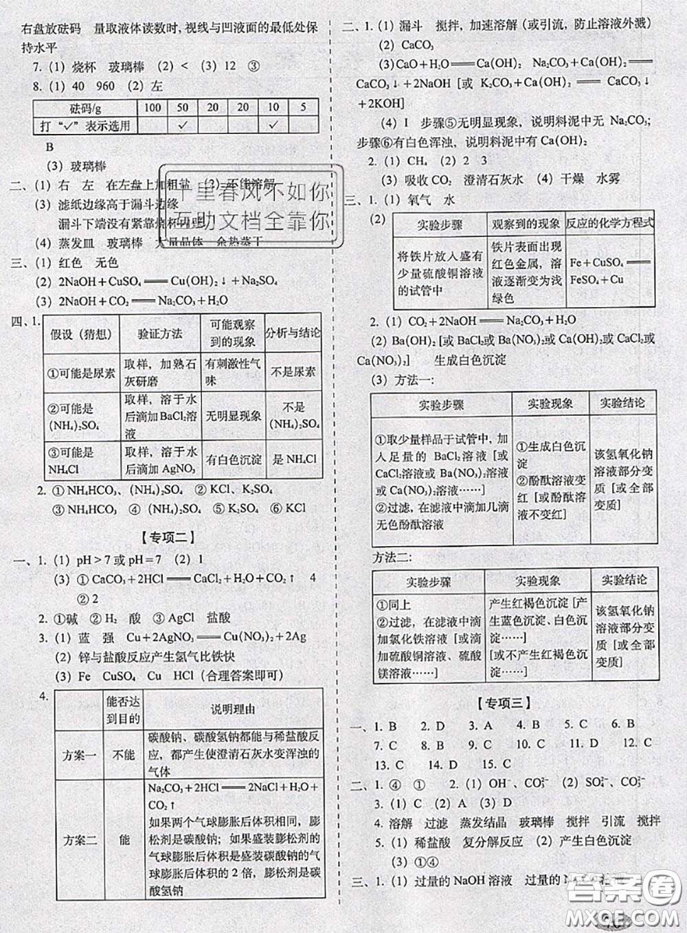 2020春聚能闖關(guān)100分期末復(fù)習(xí)沖刺卷九年級(jí)化學(xué)下冊(cè)科粵版答案