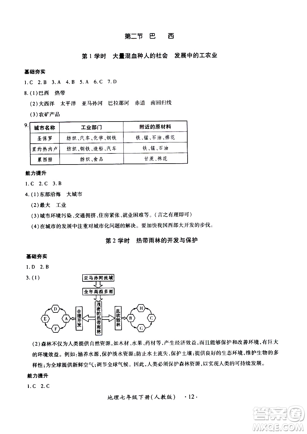 2020年一課一案創(chuàng)新導(dǎo)學(xué)地理七年級(jí)下冊(cè)人教版參考答案