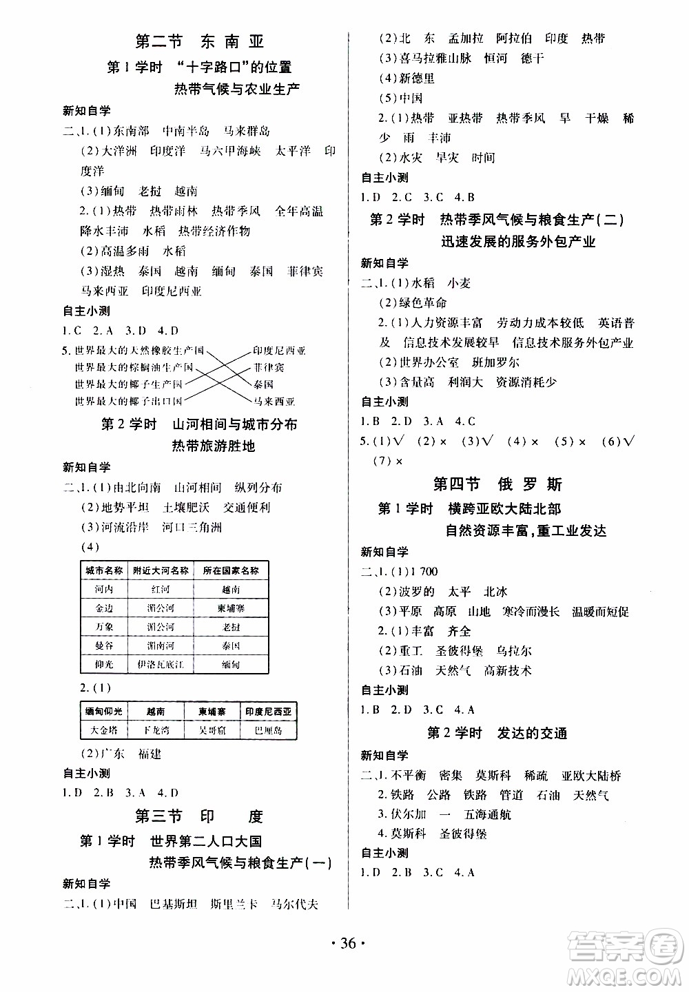 2020年一課一案創(chuàng)新導(dǎo)學(xué)地理七年級(jí)下冊(cè)人教版參考答案