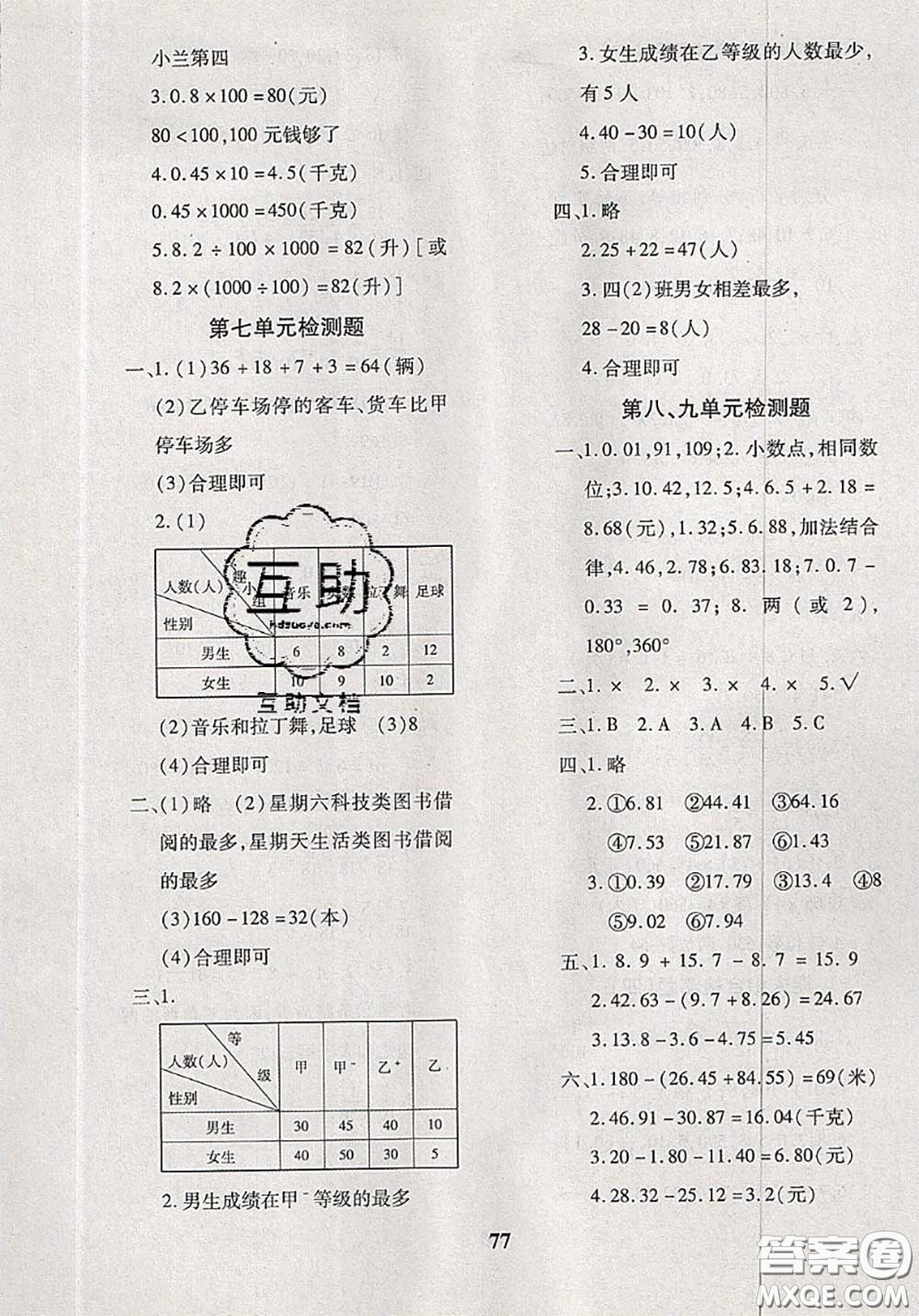 2020新版黃岡360度定制密卷四年級數學下冊冀教版答案