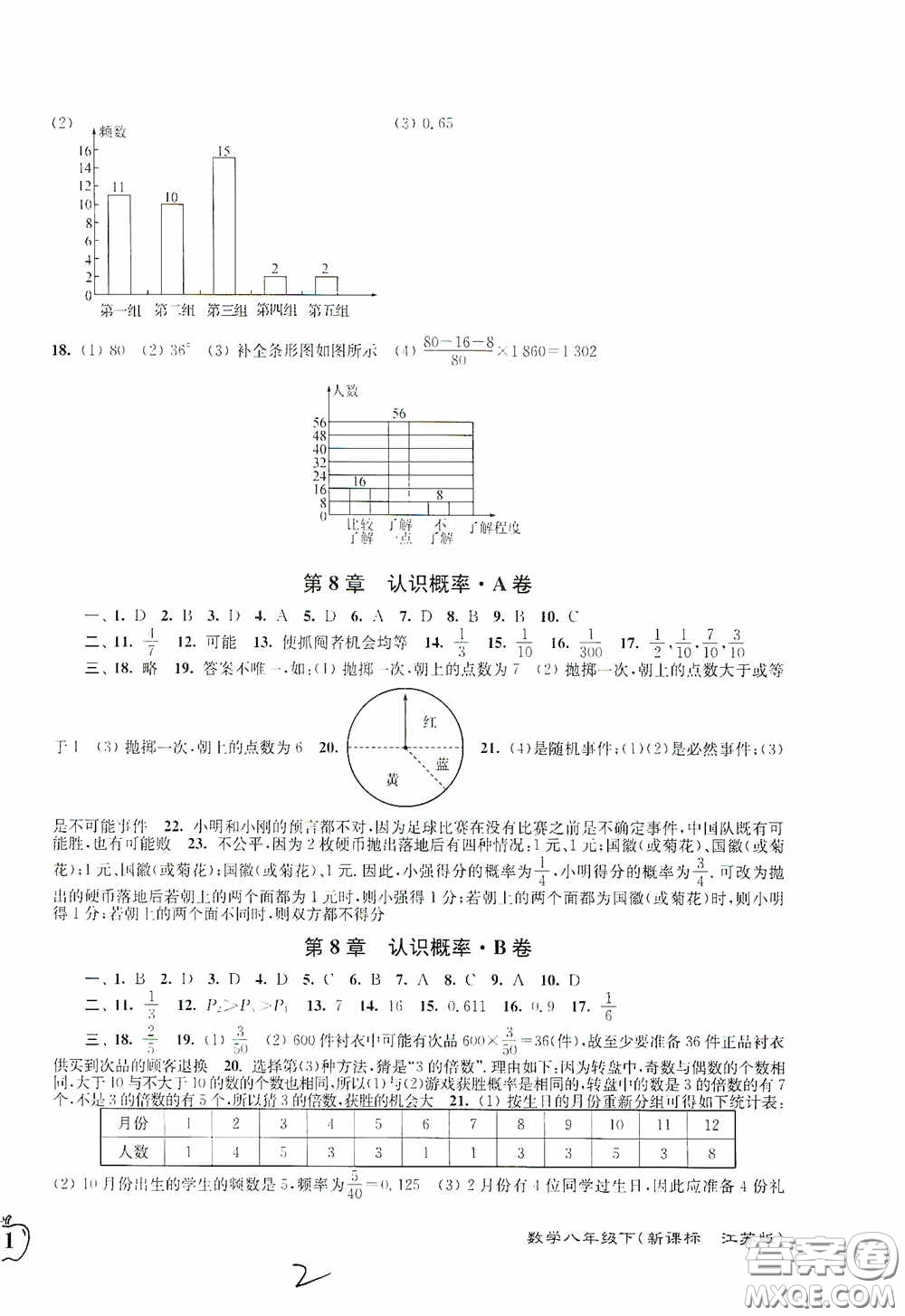 東南大學(xué)出版社2020江蘇密卷八年級(jí)數(shù)學(xué)下冊江蘇版答案