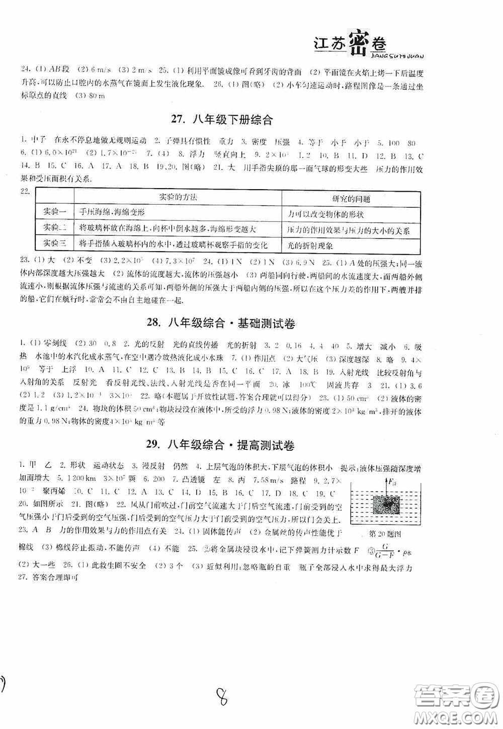 東南大學出版社2020江蘇密卷八年級物理下冊江蘇版答案